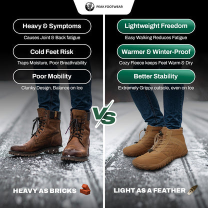 Frost Flow- Non-slip & waterproof winter barefoot shoe (Unisex)